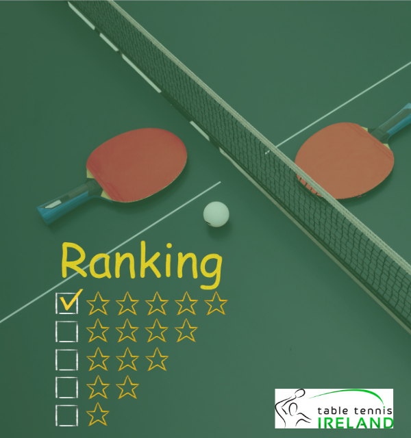 decorative image for ranking and resutls