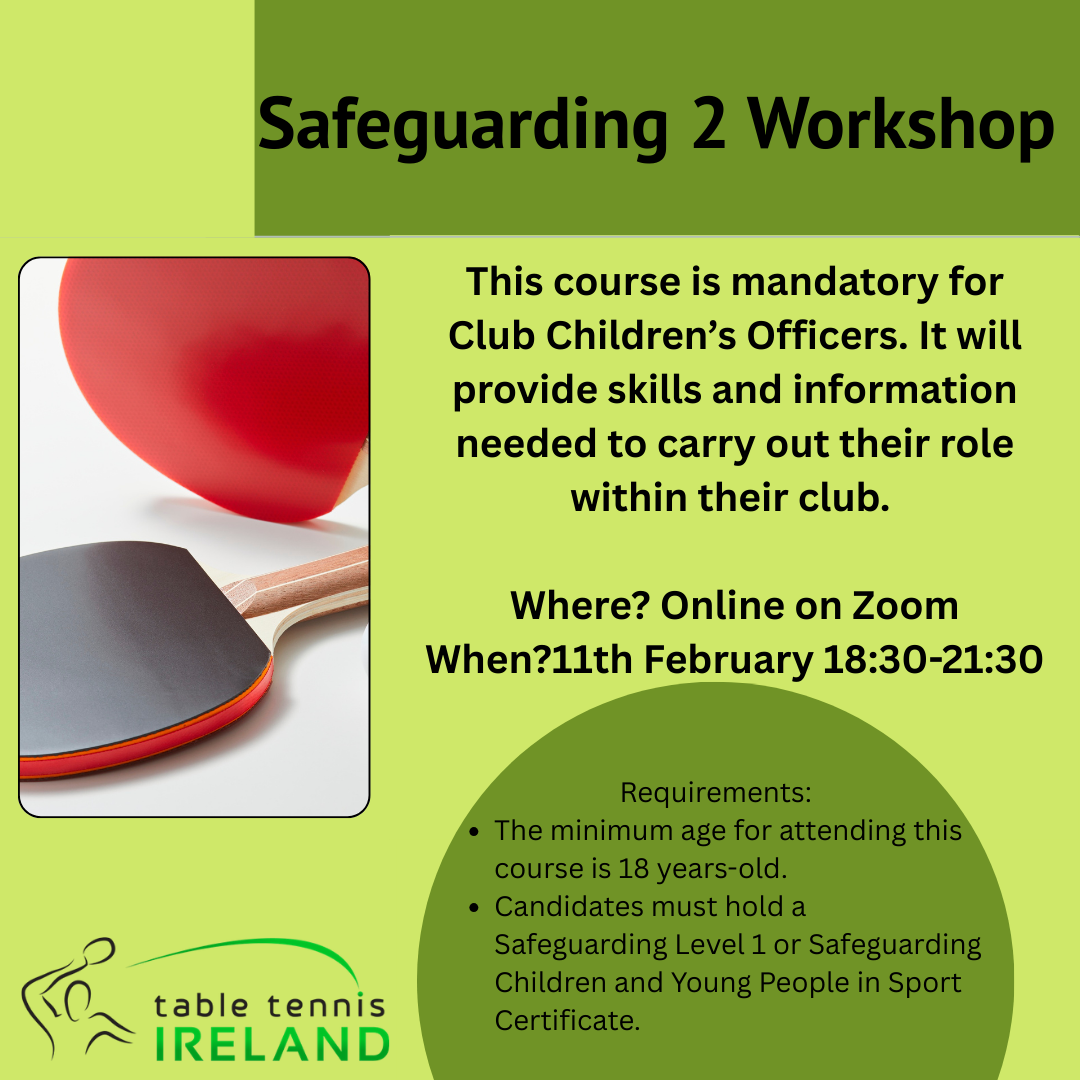 Safeguarding 2 Workshop – Club Children’s Officers.