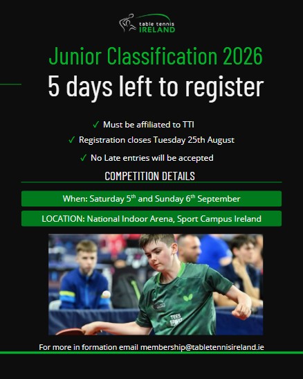 Only 5 Days Left to Register for the Junior Classification 2026