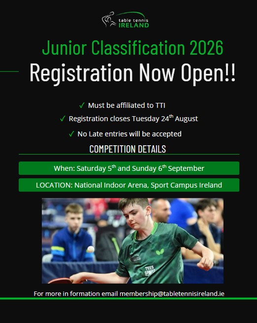 Irish Junior Classification 2026