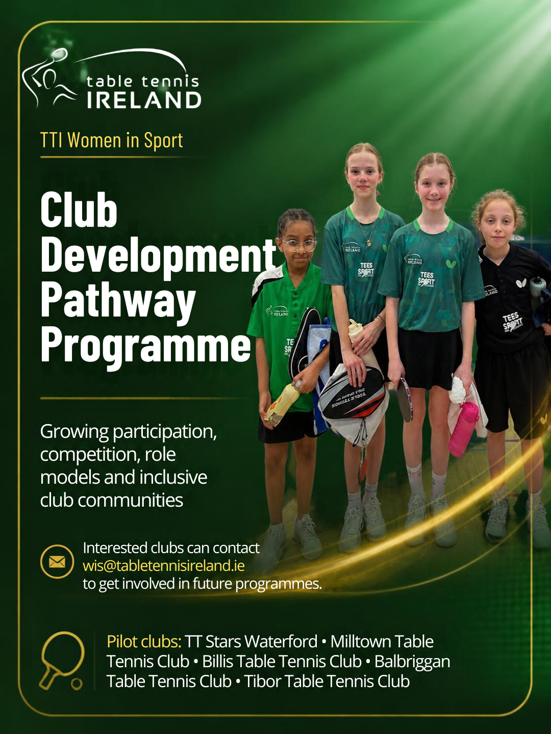 Club Development Pathway Programme