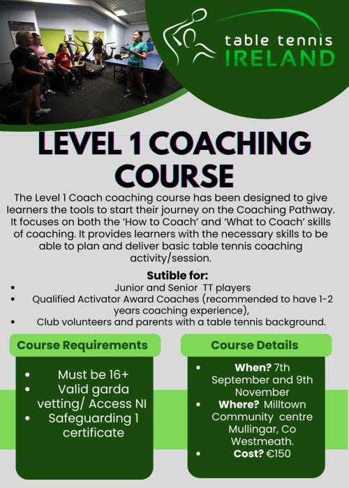 Level 1 Coaching course (1)